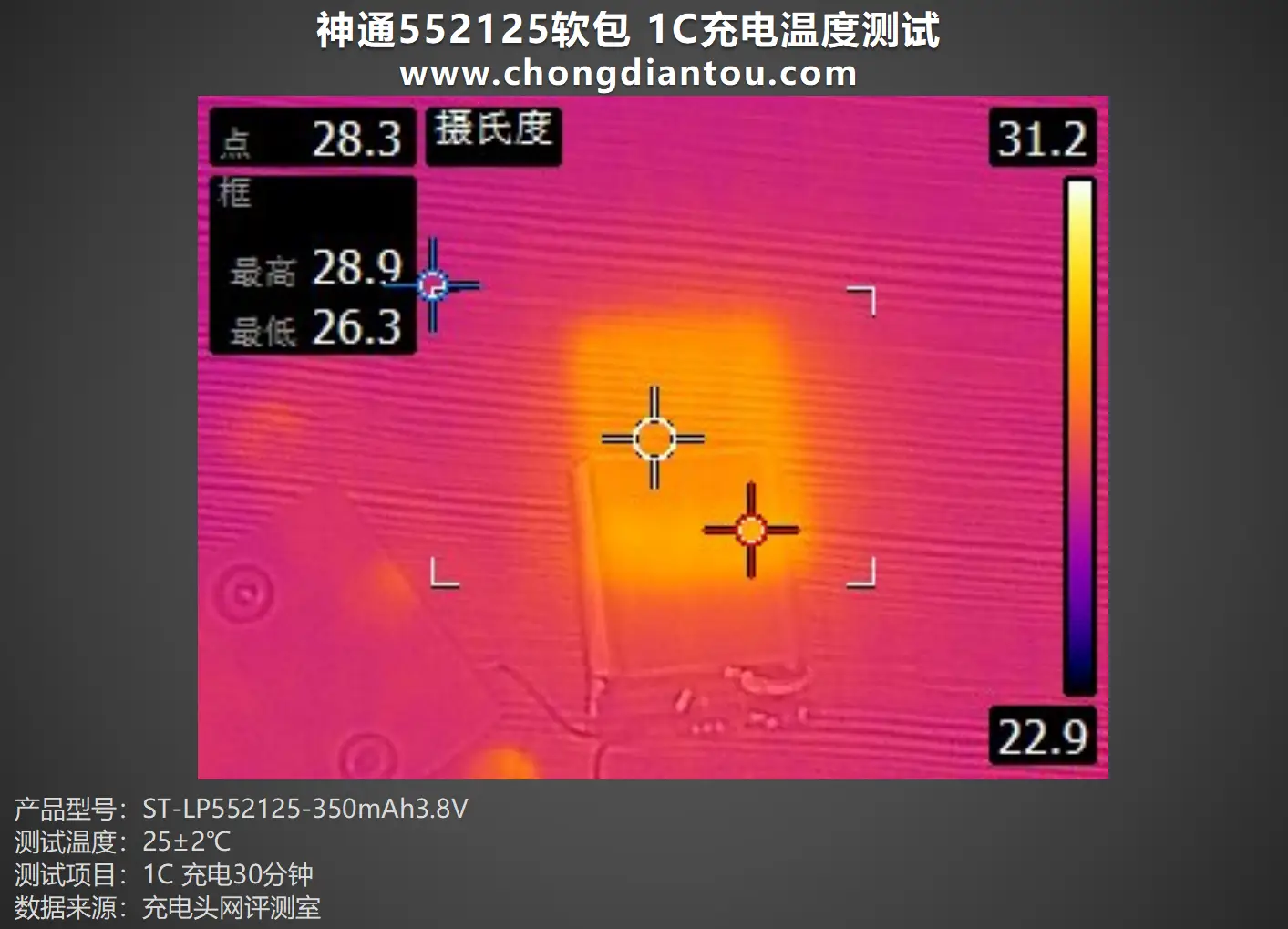 3000千以内的游戏手机_3000游戏手机排行_三千多的手机游戏
