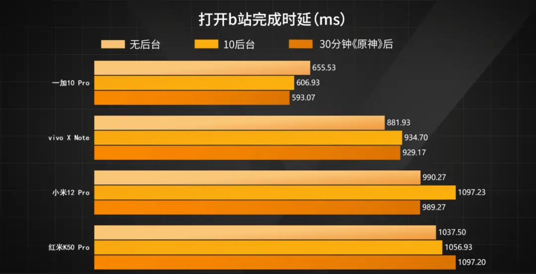 暗黑系列手机单机游戏_暗黑系列游戏手机_手机暗黑游戏