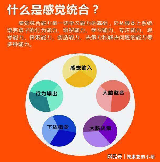 玩游戏视力_手机游戏对视力的影响_不需要视力好的游戏手机