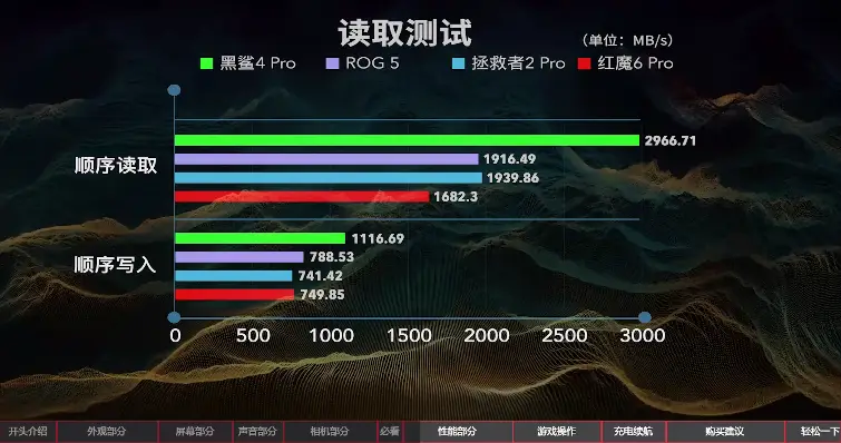 手机游戏平台_lcc游戏手机_手机游戏4399