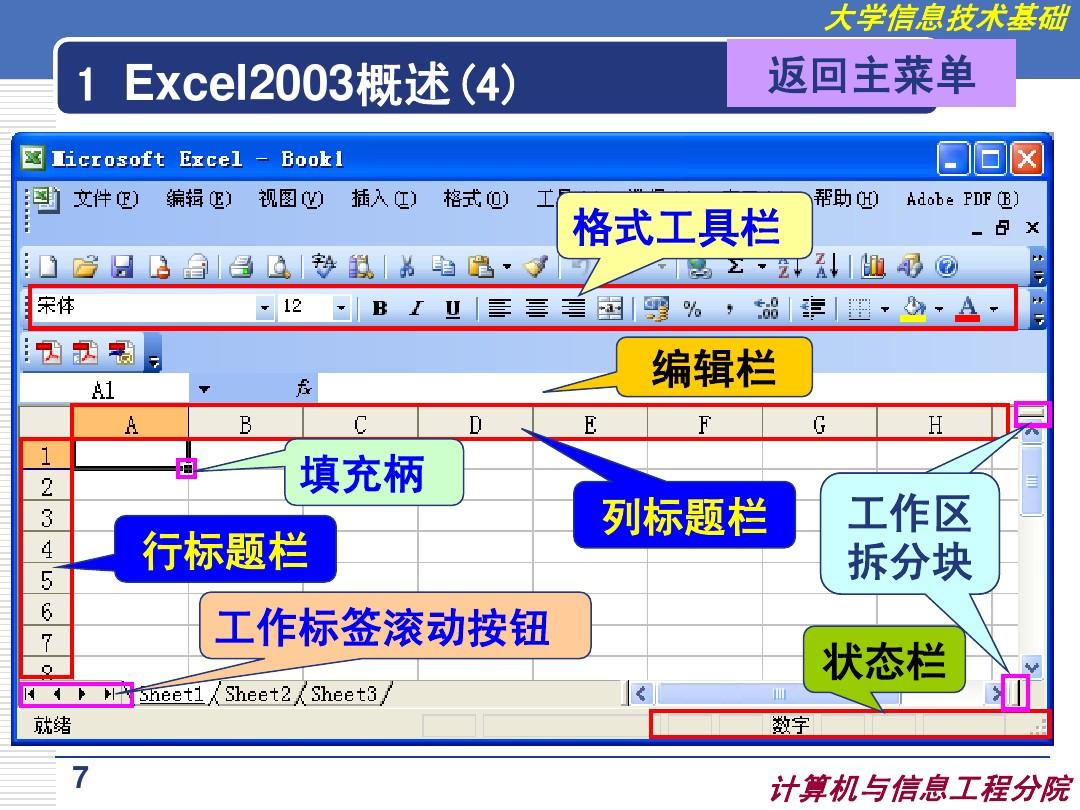 oracle新建用户授权_oracle新建表_oracle数据库新建用户