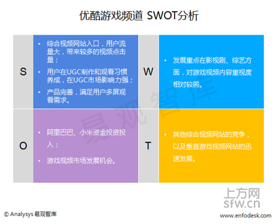 手机游戏安娜_annie手机游戏_手机游戏按钮在屏幕外边