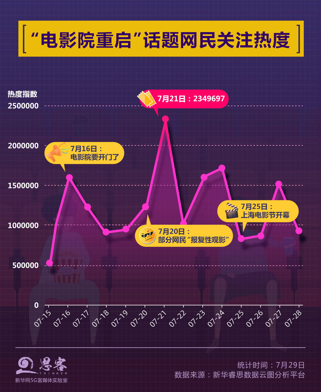 毒液3在线观看完整免费高清电影_毒液电影完整免费播放_毒液3在线观看完整免费高清电影
