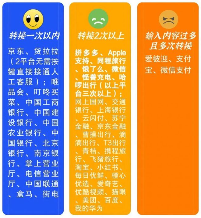 我支付宝人工服务电话_客服人工支付宝电话号码_支付宝24人工客服电话