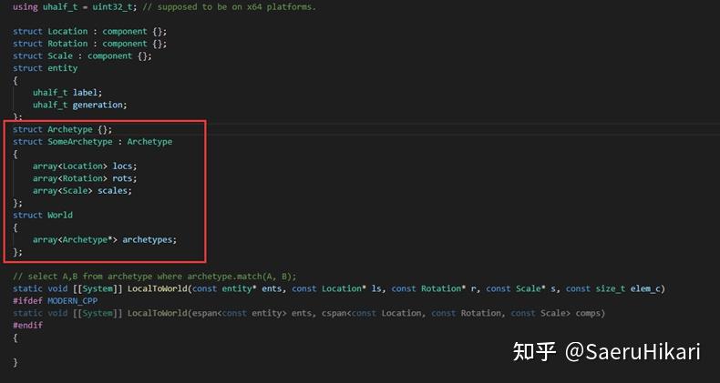 centos计划任务-crontab vs systemd-