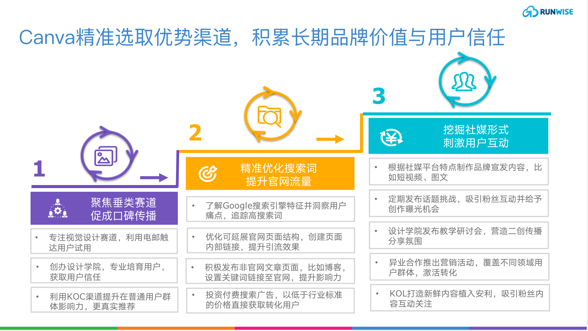 公率的计算公式_公式计算什么意思_连单率的计算公式