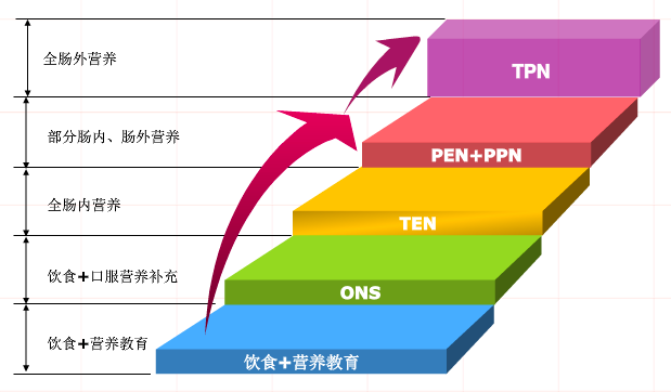 医术app_官方医学网站_好医术官网