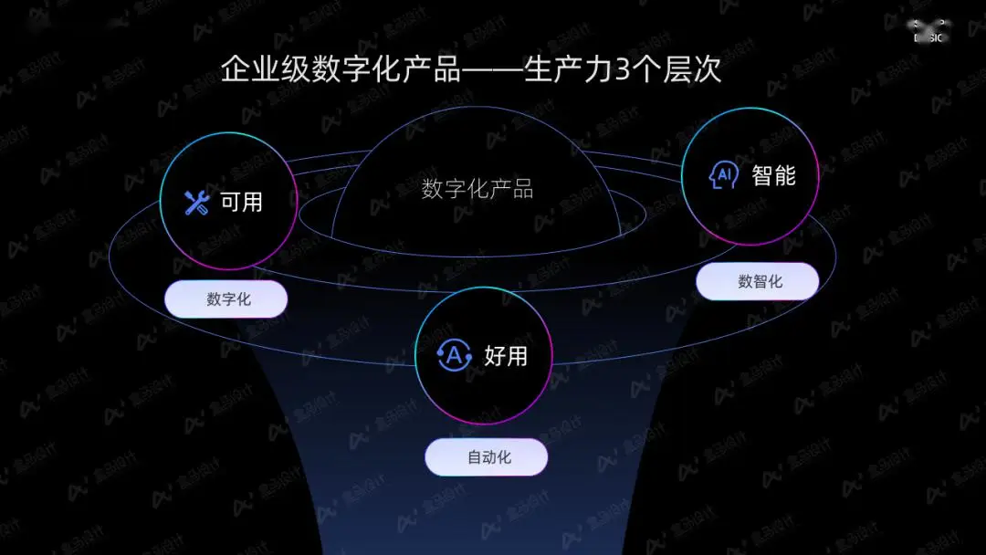 遨游中国怎么玩游戏手机版-如何玩转遨游中国？策略、建设、交互