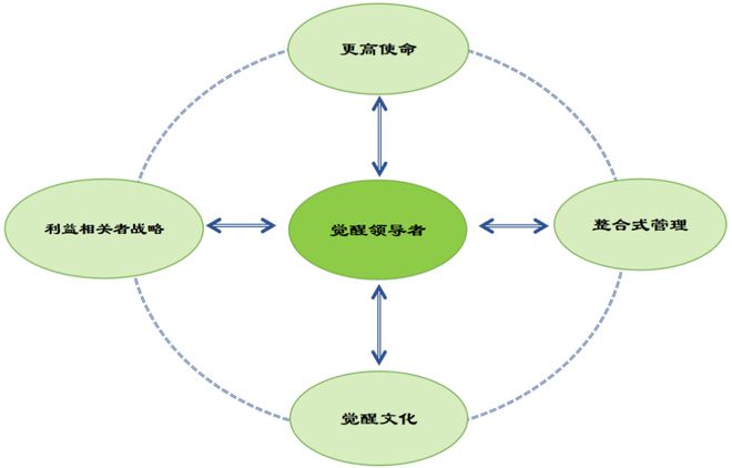 关公说事_关公说事三木_关公说事作者