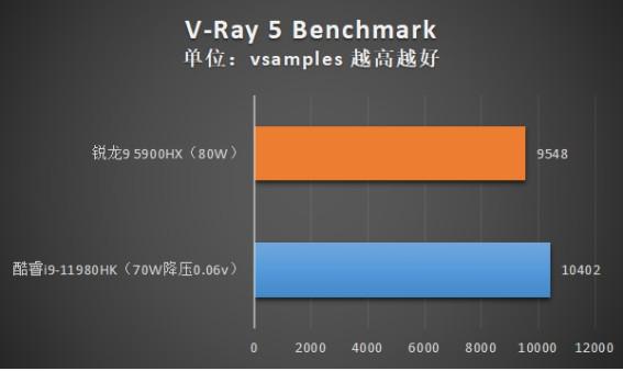 e52660v2相当于i几_e52660v2相当于i几_e52660v2相当于i几