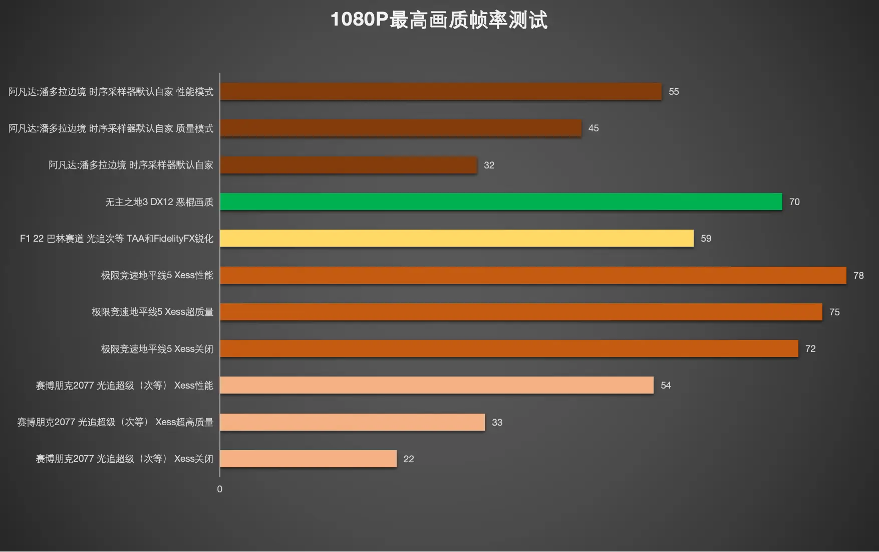 e52660v2相当于i几_e52660v2相当于i几_e52660v2相当于i几