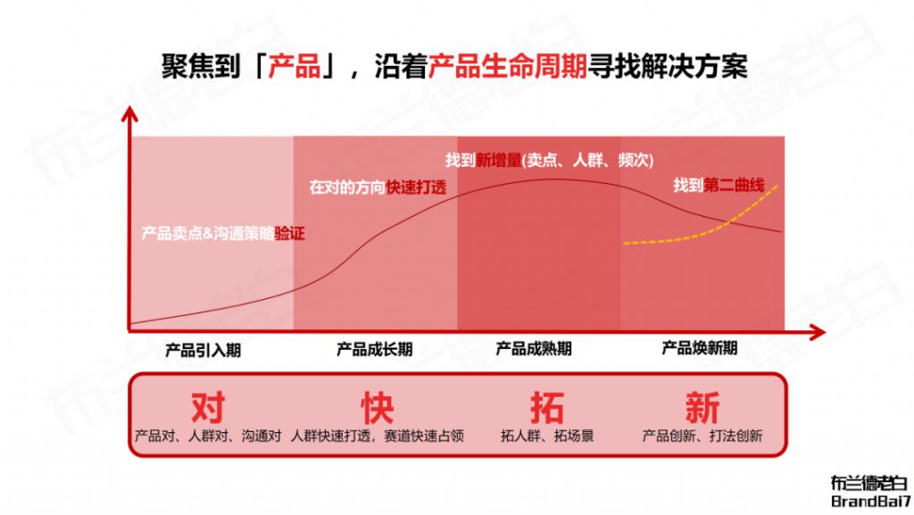 移植手机游戏排行榜_移植手机游戏没有按键_iossteam移植手机游戏