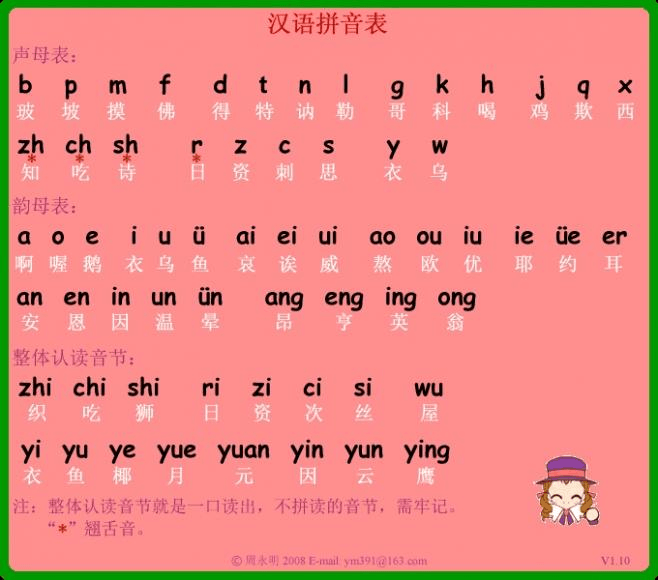 skype怎么读_skype怎么读_skype怎么读
