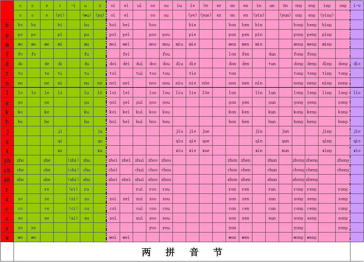 skype怎么读_skype怎么读_skype怎么读