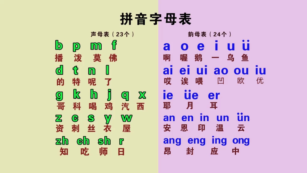 skype怎么读_skype怎么读_skype怎么读