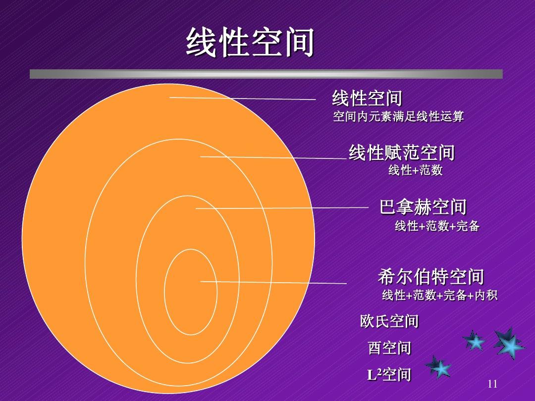小波_小波_小波