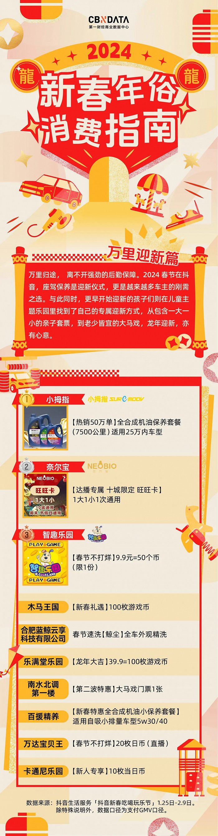 小学生喜欢玩手机_年级玩喜欢手机游戏正常吗_各年级喜欢玩的手机游戏