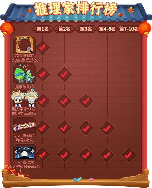 穿越手机游戏_穿越解密手机游戏_解密穿越手机游戏大全