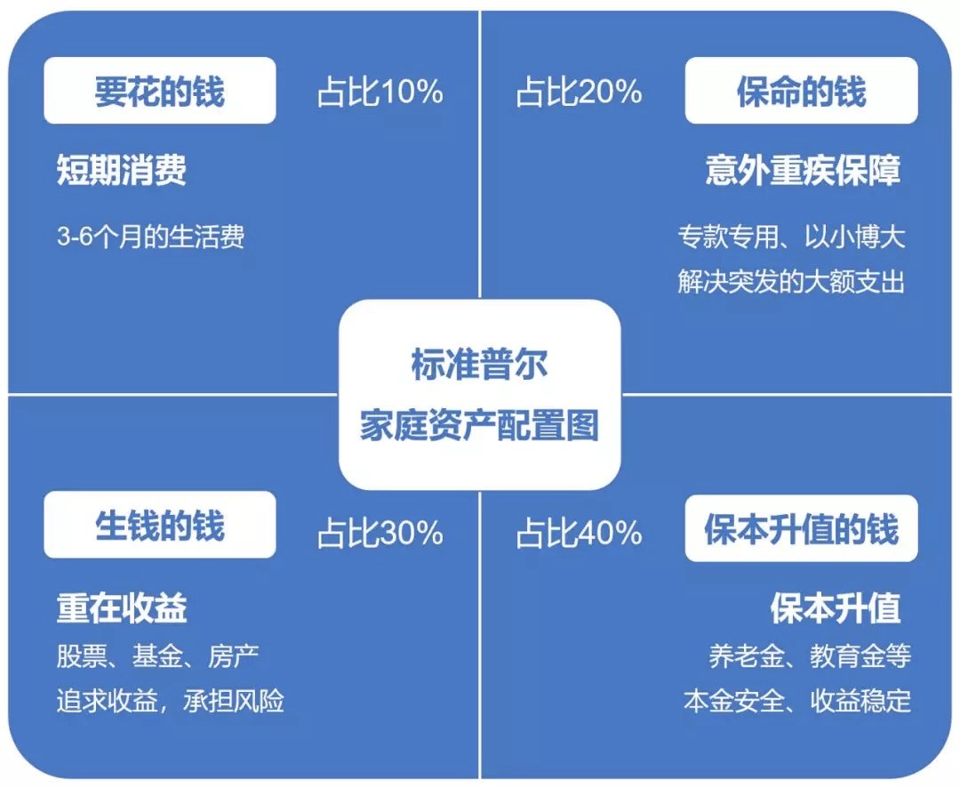 套牢_套牢股票是什么意思_套牢盘