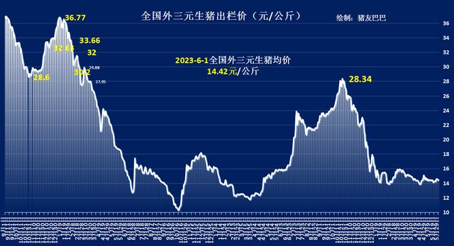 套牢股票是什么意思_套牢_套牢盘
