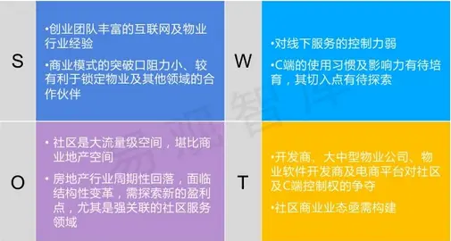 万能案例模板分析题_案例分析万能模板背诵_案例分析万能模板