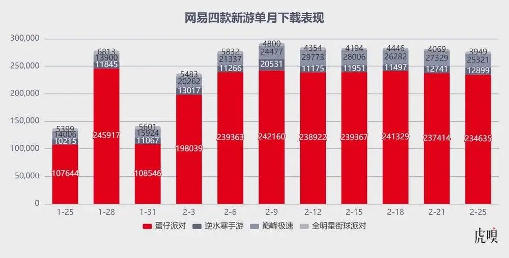 java做手机游戏_纯java写手机游戏_java手机游戏开发教程