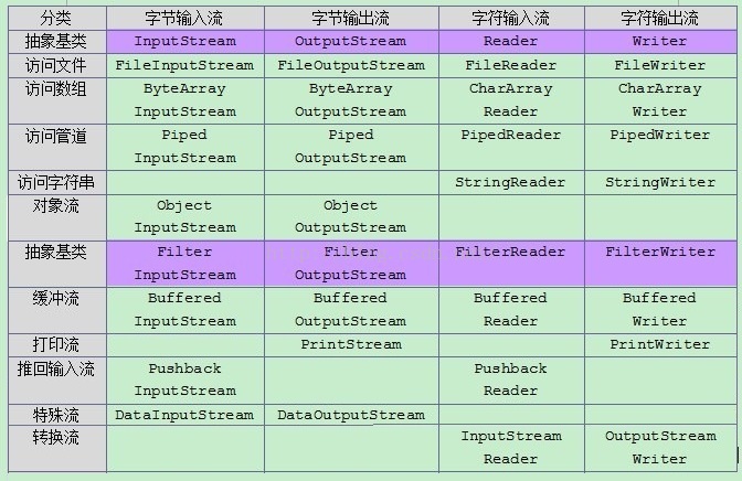 字符去掉最后的空格_去掉最后一个字符_去掉最后两个字符