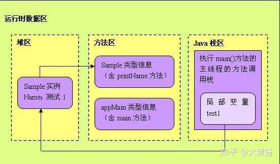 去掉最后两个字符_字符去掉最后的空格_去掉最后一个字符