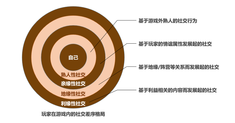 sfc游戏手机_手机游戏sf盒子_手机游戏手游