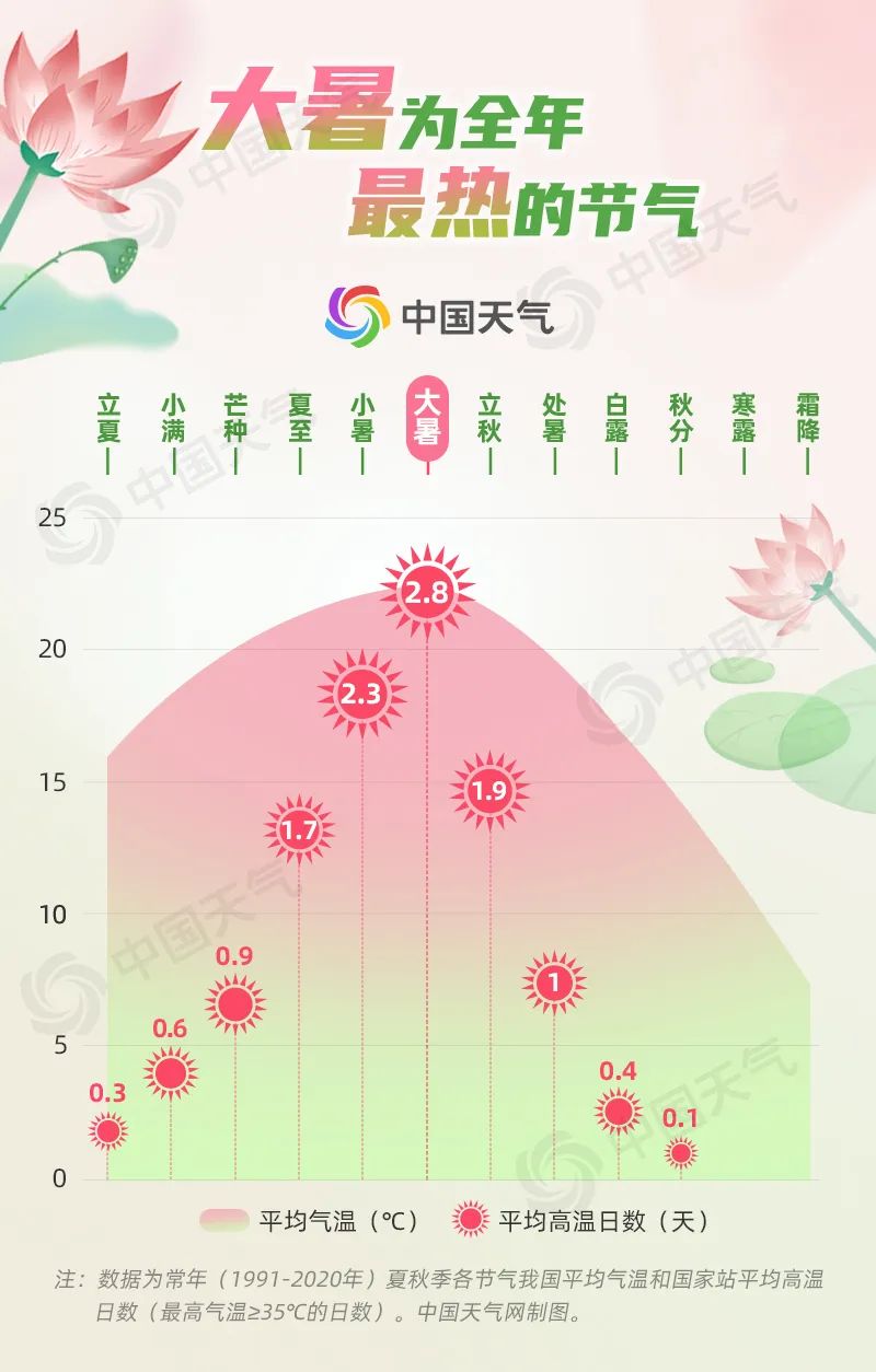 惊蛰的月亮是满月吗_惊蛰算一月还是二月_惊蛰是几月几号