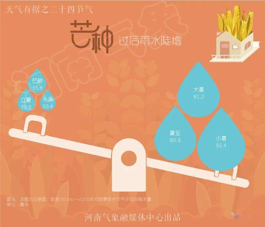 惊蛰算一月还是二月_惊蛰的月亮是满月吗_惊蛰是几月几号