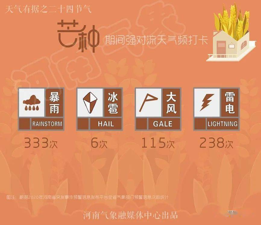 惊蛰的月亮是满月吗_惊蛰算一月还是二月_惊蛰是几月几号