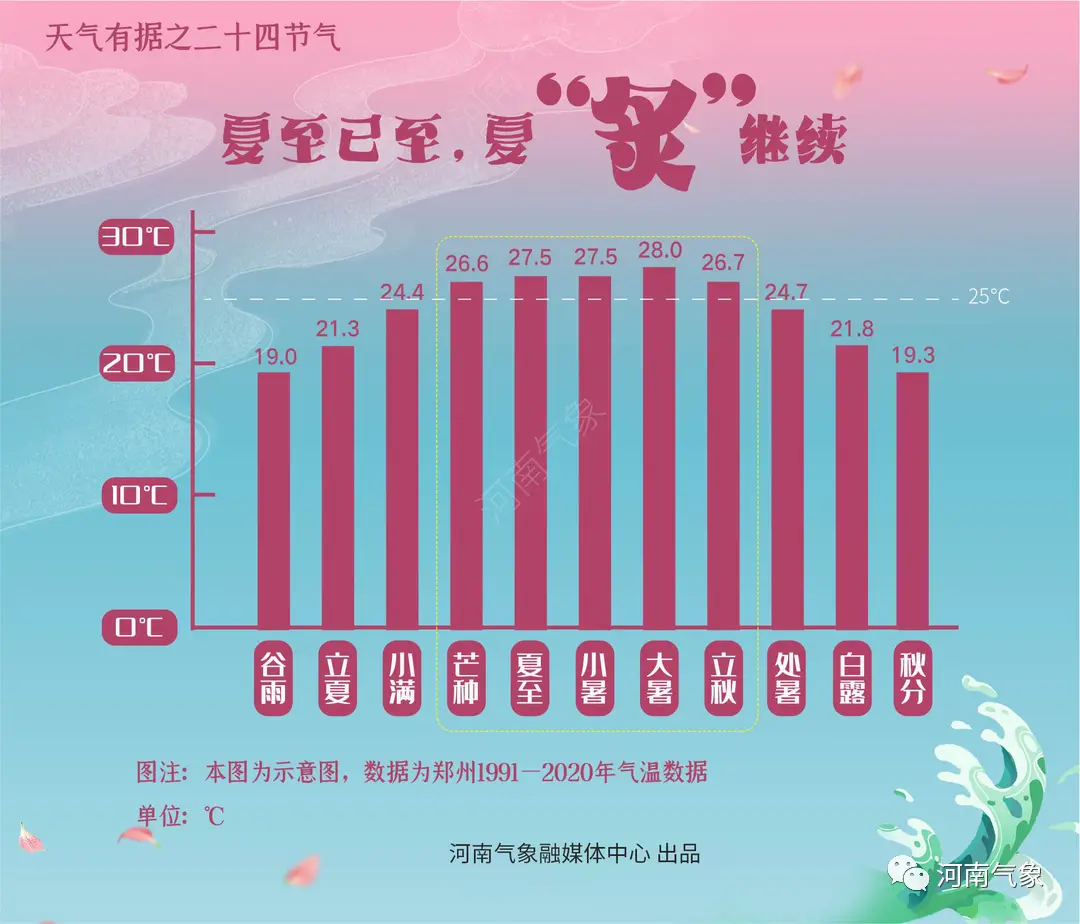 惊蛰的月亮是满月吗_惊蛰是几月几号_惊蛰算一月还是二月