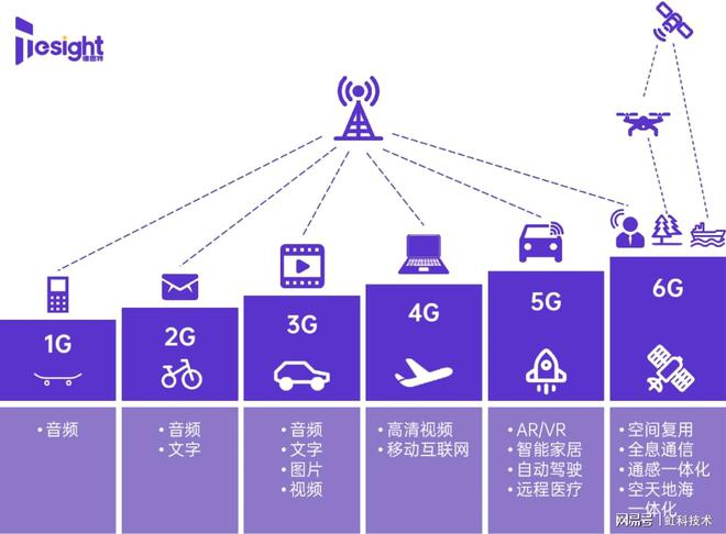 手机上的nfc怎么使用-掌握手机NFC功能：简单指南及实用场