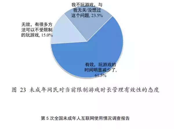 初中生能玩手机_初中玩生手机游戏可以退学吗_初中生手机不玩游戏可以吗