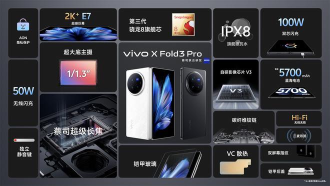 最近手机游戏有什么好玩的_最近手机游戏赚钱的有哪些_vivo最近手机游戏