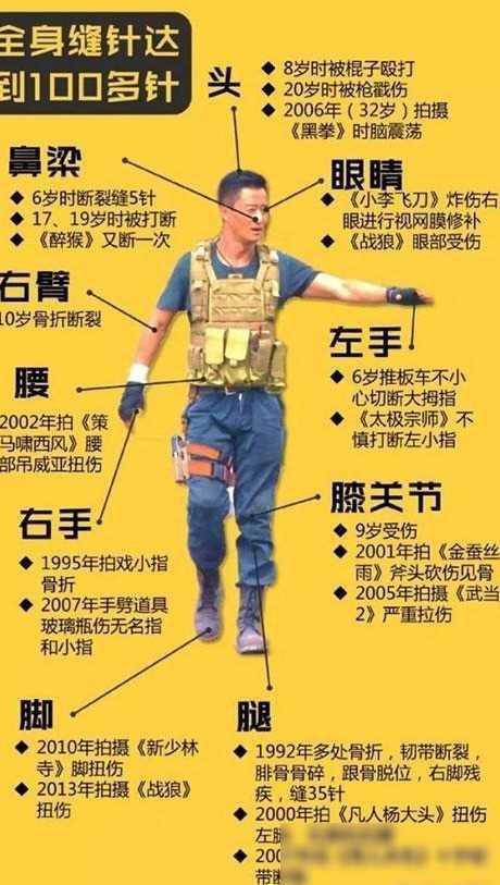 库里_库斯途_库库