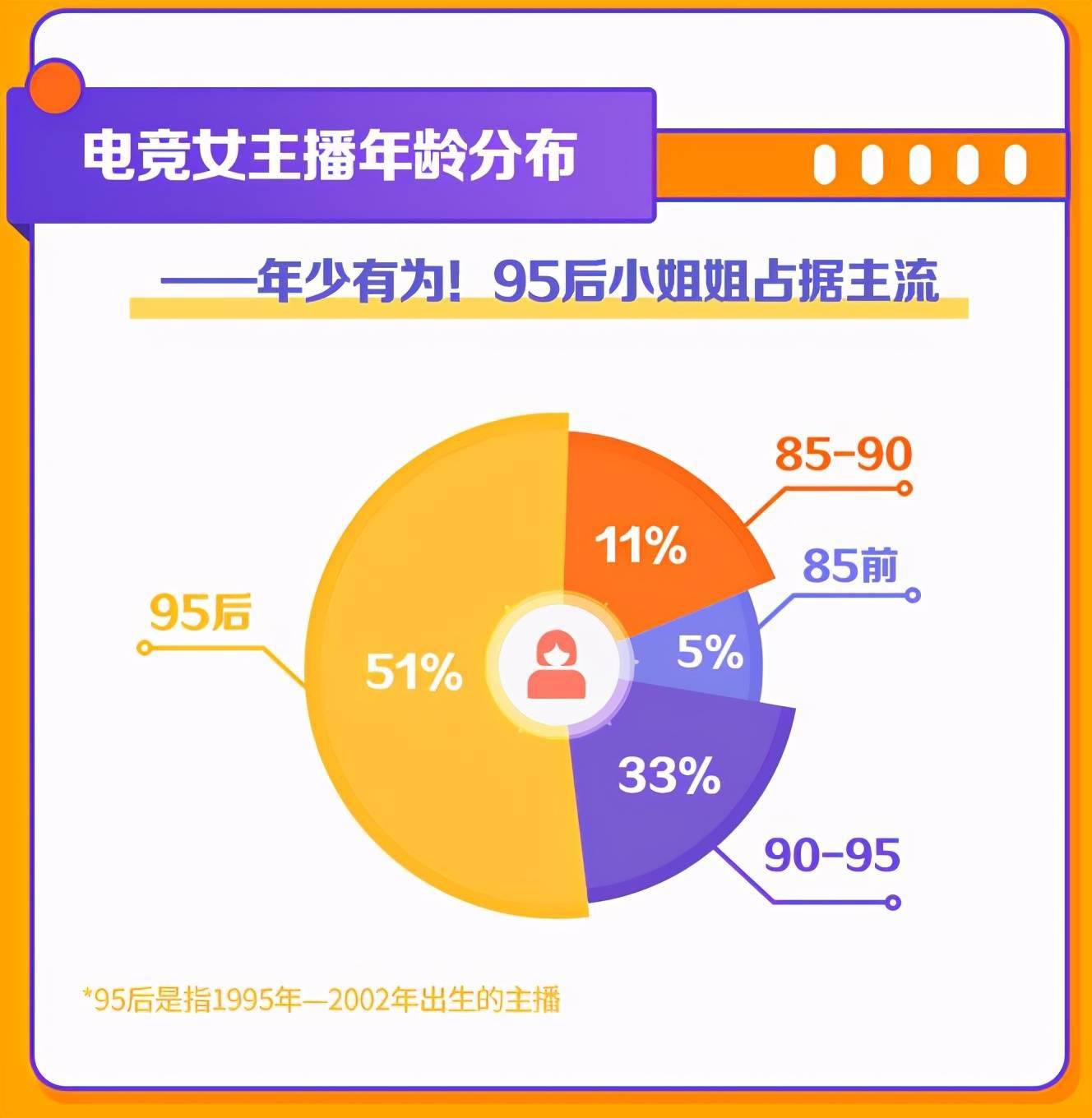 龙影辅助挂机教程_龙影辅助自动回收教程_龙影辅助