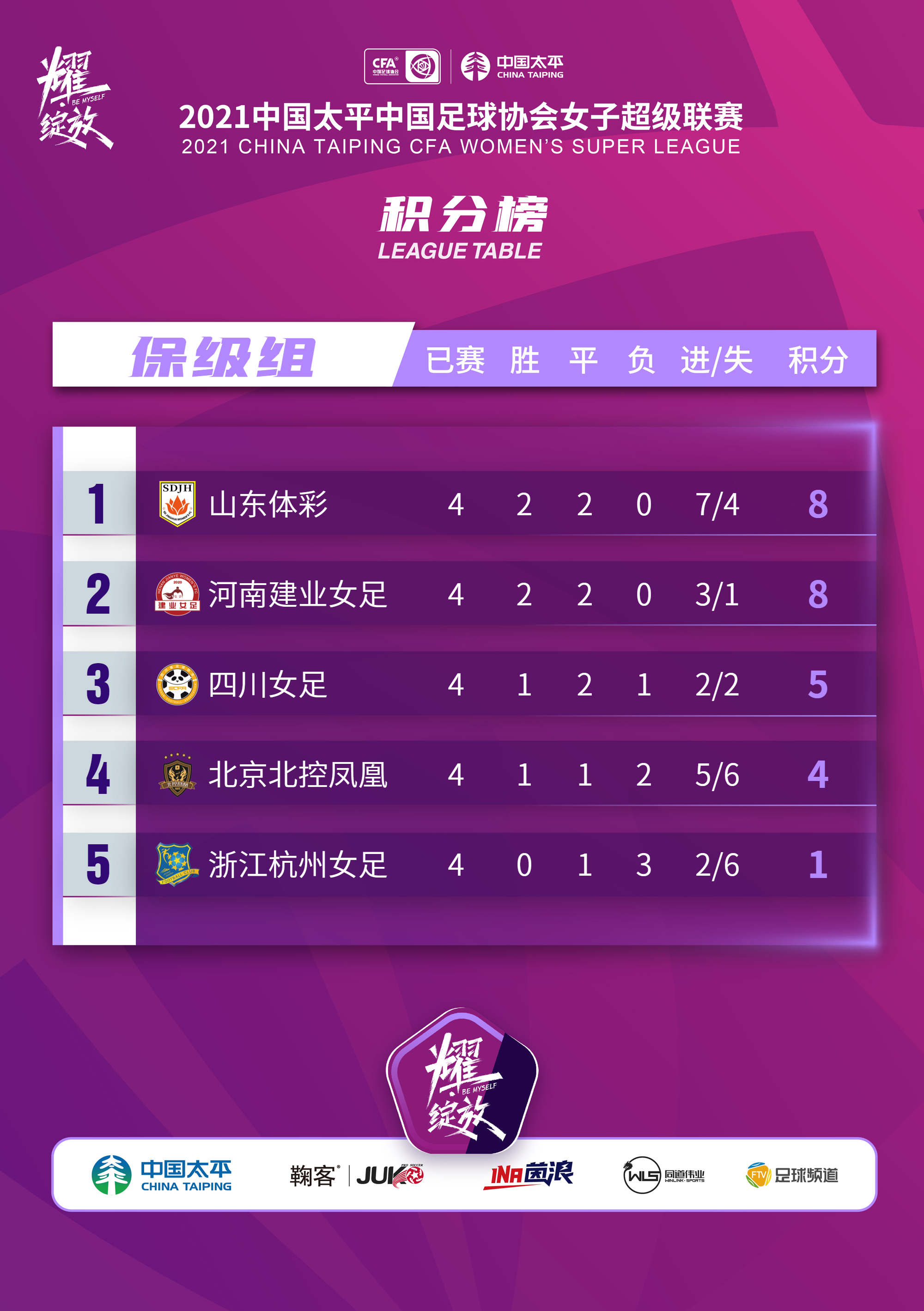 情侣双人小游戏手机游戏_情侣的双人手机游戏_创意手机小游戏双人情侣