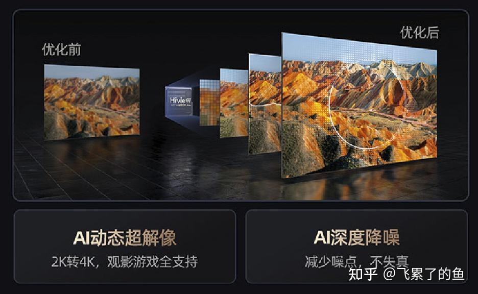 用电视玩手机游戏_75寸电视玩运动游戏手机_电视上玩手游