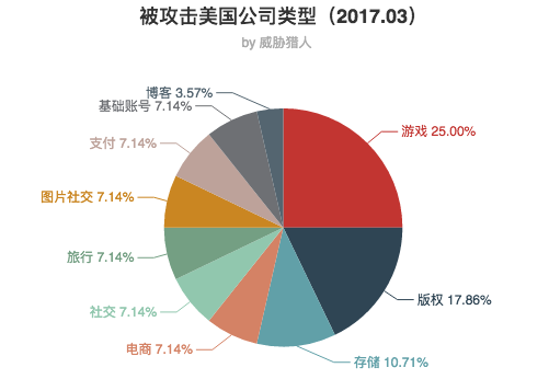 非法游戏什么意思_非法游戏行为是什么_非法手机游戏