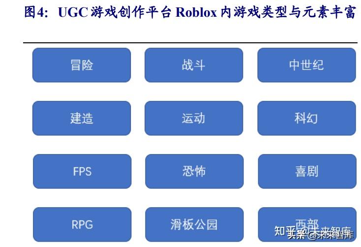 html5游戏 手机游戏_游戏手机什么牌子最好_游戏手机哪款最好用