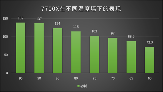 800预算游戏手机_手机游戏单价_游戏手机价位