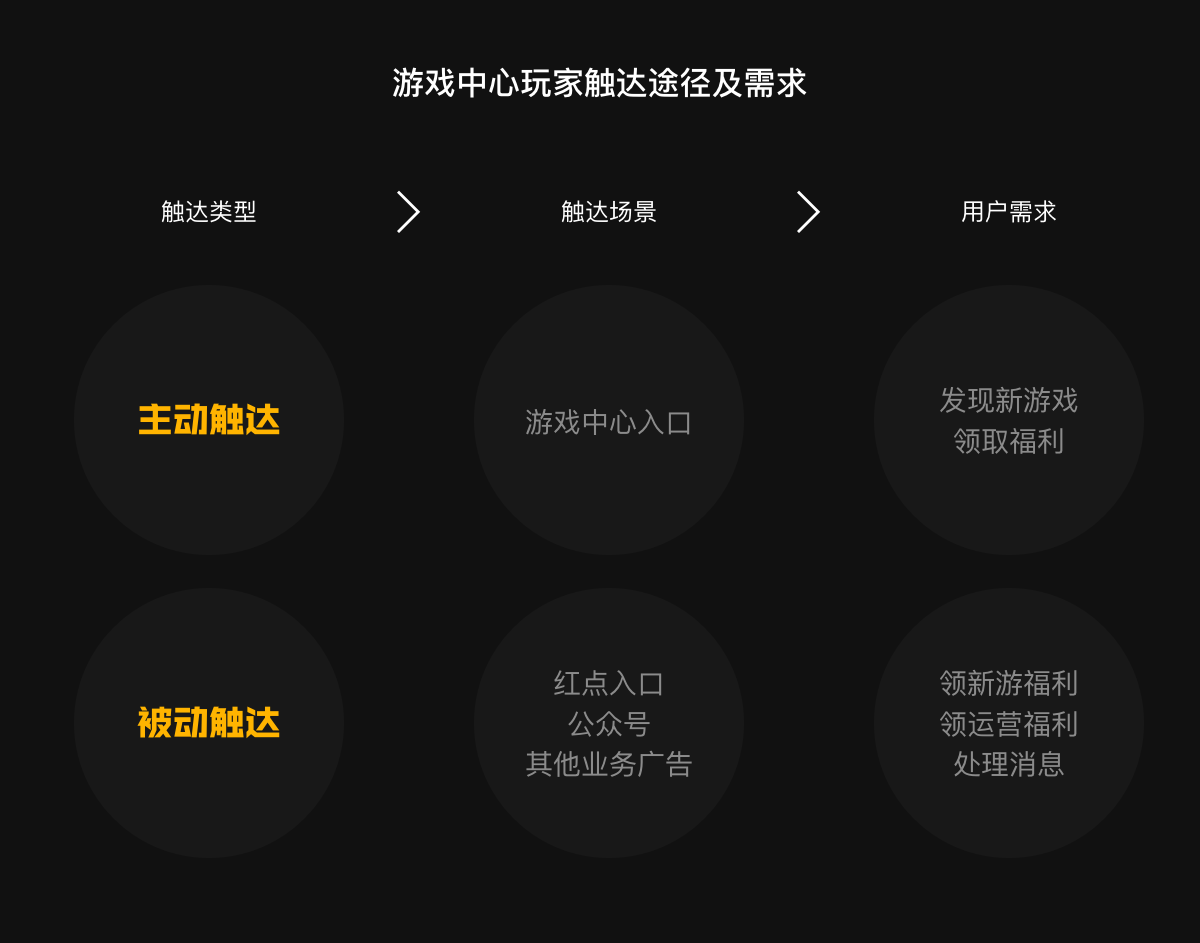 qq游戏大厅手机版2020_qq游戏大厅手机版2021_qq游戏游戏大厅手机版