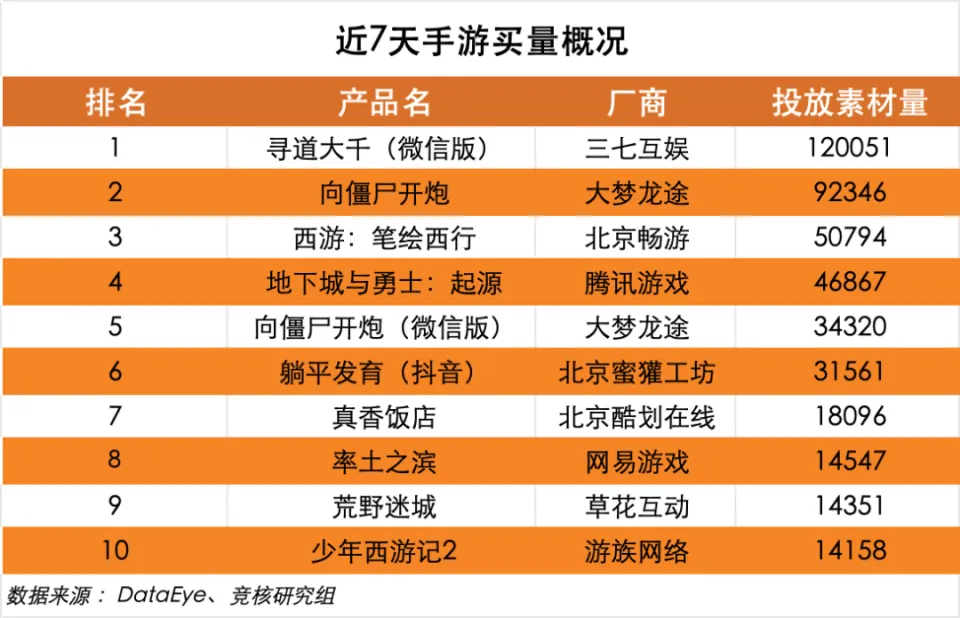 nexon手机游戏-Nexon 手机游戏：奇幻世界的冒险与社