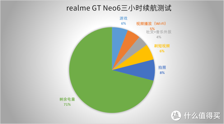 手机游戏手游_oppok5游戏手机_手机游戏推荐