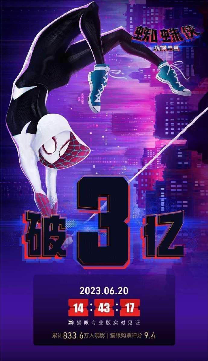 蜘蛛侠纵横宇宙电影在线观看_蜘蛛平行宇宙在线观看国语_蜘蛛平行宇宙电影国语免费观看