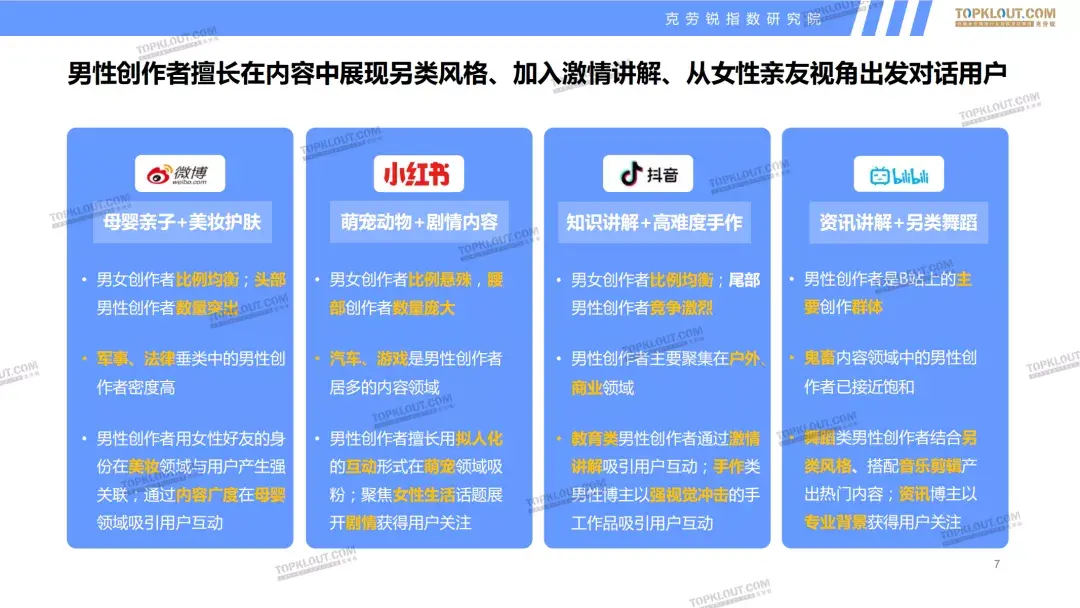 b站取消投币_b站的投币怎么取消_b站不小心投币怎么取消