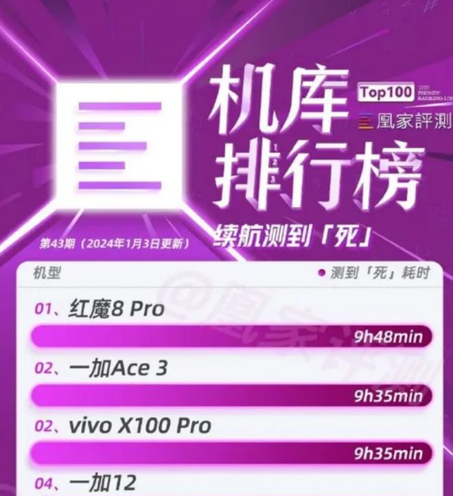 打游戏性能强华为手机推荐_华为哪款手机打游戏性价比最高_华为最好打游戏的是哪一款手机