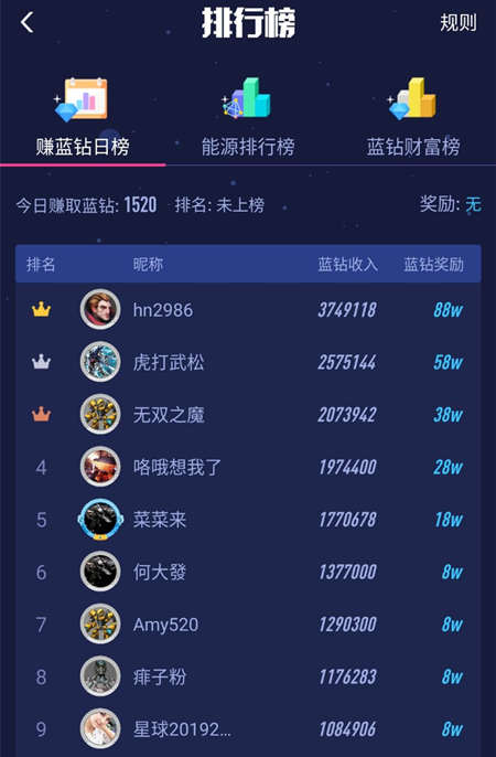 百元手机玩游戏哪个好_100元以上游戏手机推荐_百元手机游戏